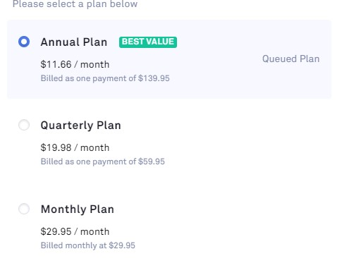 Harga Akun Grammarly Premium