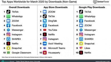 Aplikasi Nomor 1 Di Indonesia Dan Paling Banyak di Download 2020