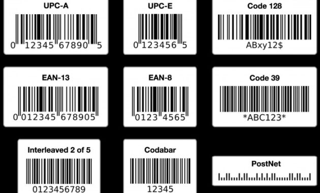 jenis kode barcode