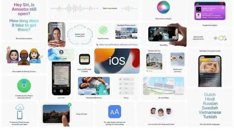 Bagaimana cara menginstal iOS 15 di iPhone dan iPadOS 15 di iPad?