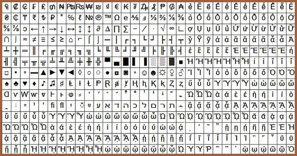 Cara Mengetik Simbol, Huruf, dan Karakter yang Tidak Ada di Keyboard