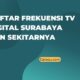 Daftar Frekuensi TV Digital Surabaya